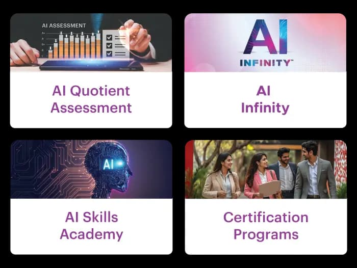 AI Readiness Programs
