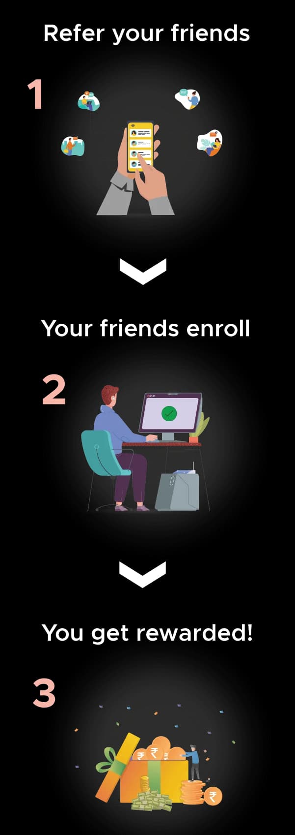 Inspire someone to accelerate their learning and career in 3 simple steps